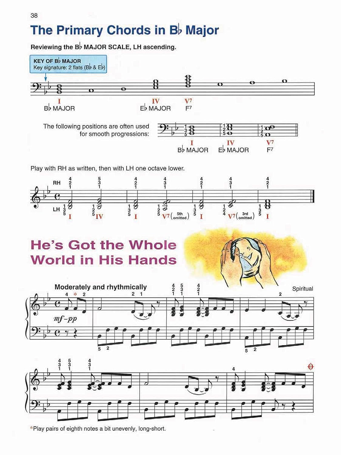 Alfred'S Basic Piano Library Lesson Book, Bk 4 (Alfred'S Basic Piano Library, Bk 4)