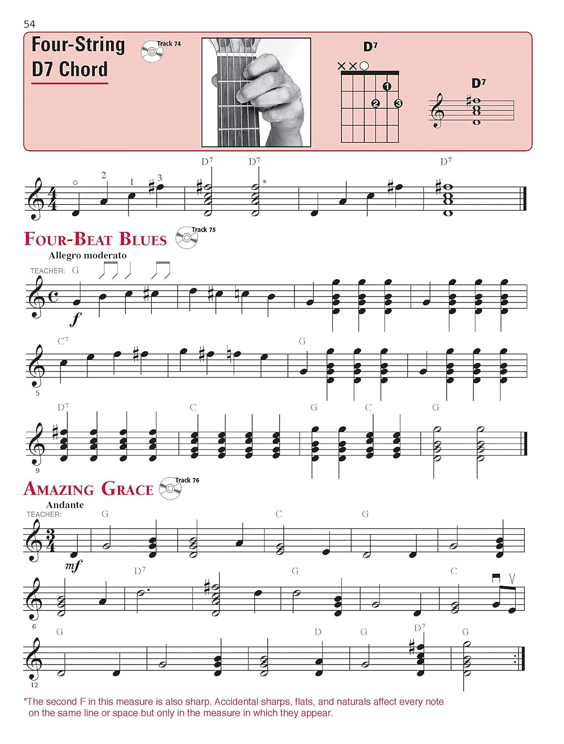 Alfred'S Basic Guitar Method 1 (Alfred'S Basic Guitar Library, Bk 1)