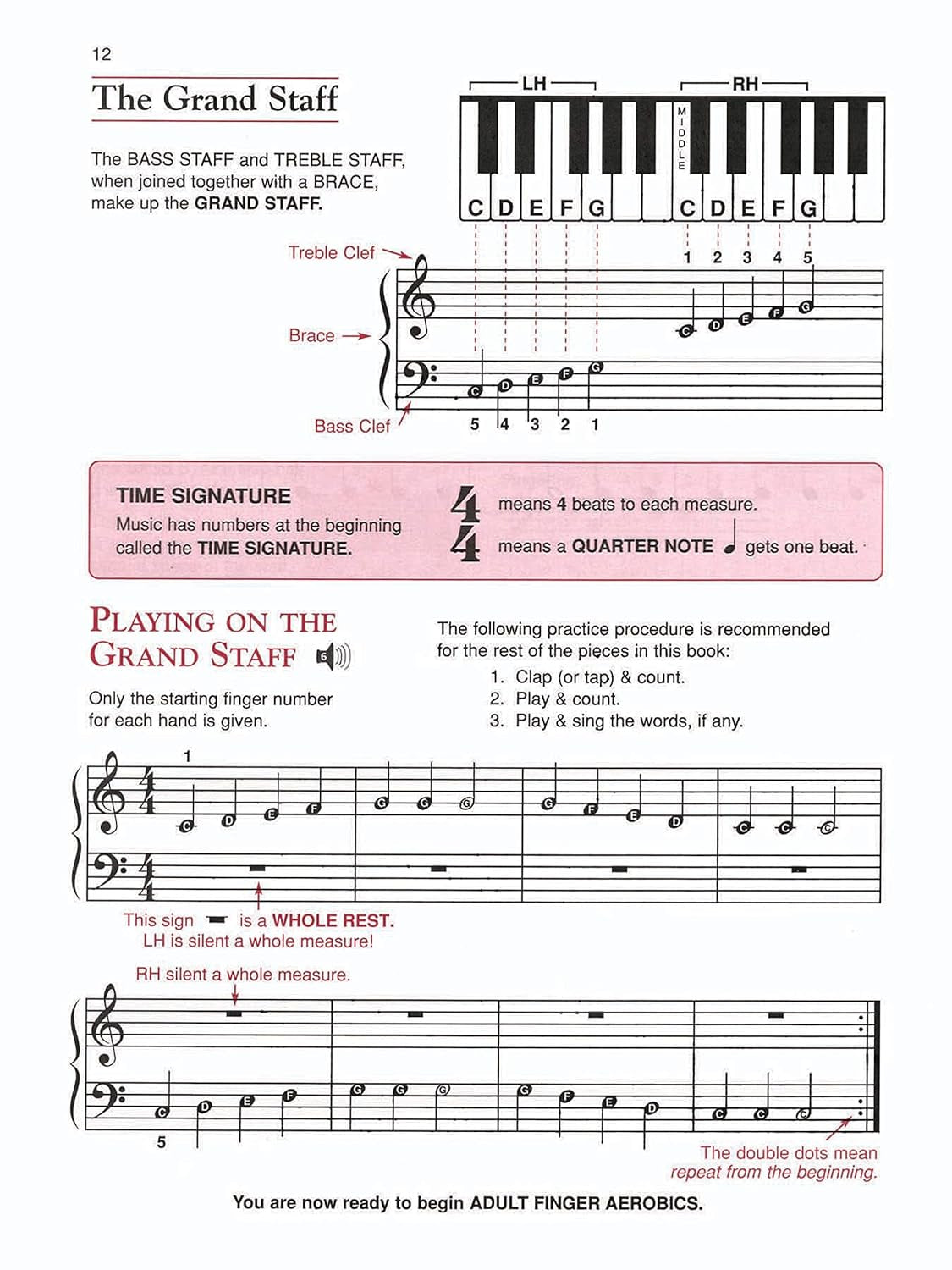 Alfred'S Basic Adult Piano Course: Lesson Book, Level One (Alfred'S Basic Adult Piano Course, Bk 1)