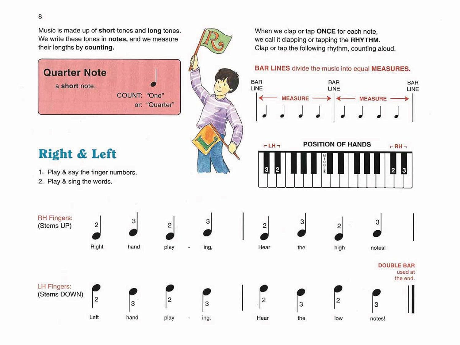 All-In-One Course for Children: Lesson, Theory, Solo, Book 1 (Alfred'S Basic Piano Library)