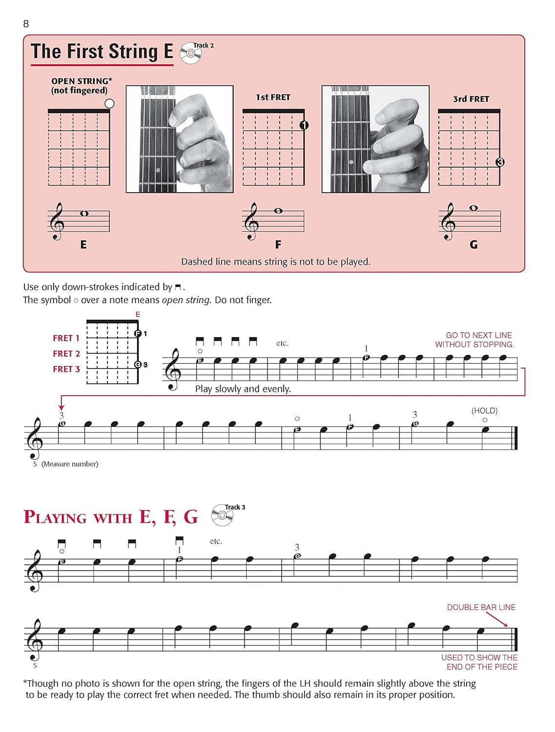 Alfred'S Basic Guitar Method, Bk 1: the Most Popular Method for Learning How to Play, Book & Online Audio (Alfred'S Basic Guitar Library, Bk 1)