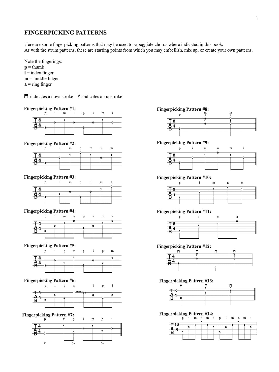 Alfred'S Easy Guitar Songs -- Classic Rock: 50 Hits of the '60S, '70S & '80S