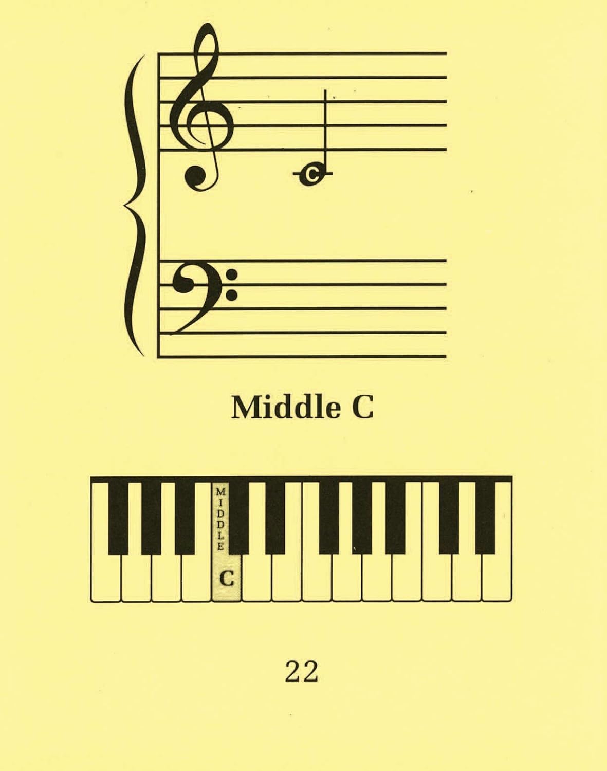 Complete Color Coded Flash Cards for All Beginning Music Students