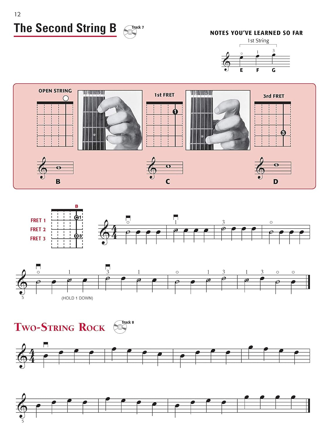 Alfred'S Basic Guitar Method 1 (Alfred'S Basic Guitar Library, Bk 1)