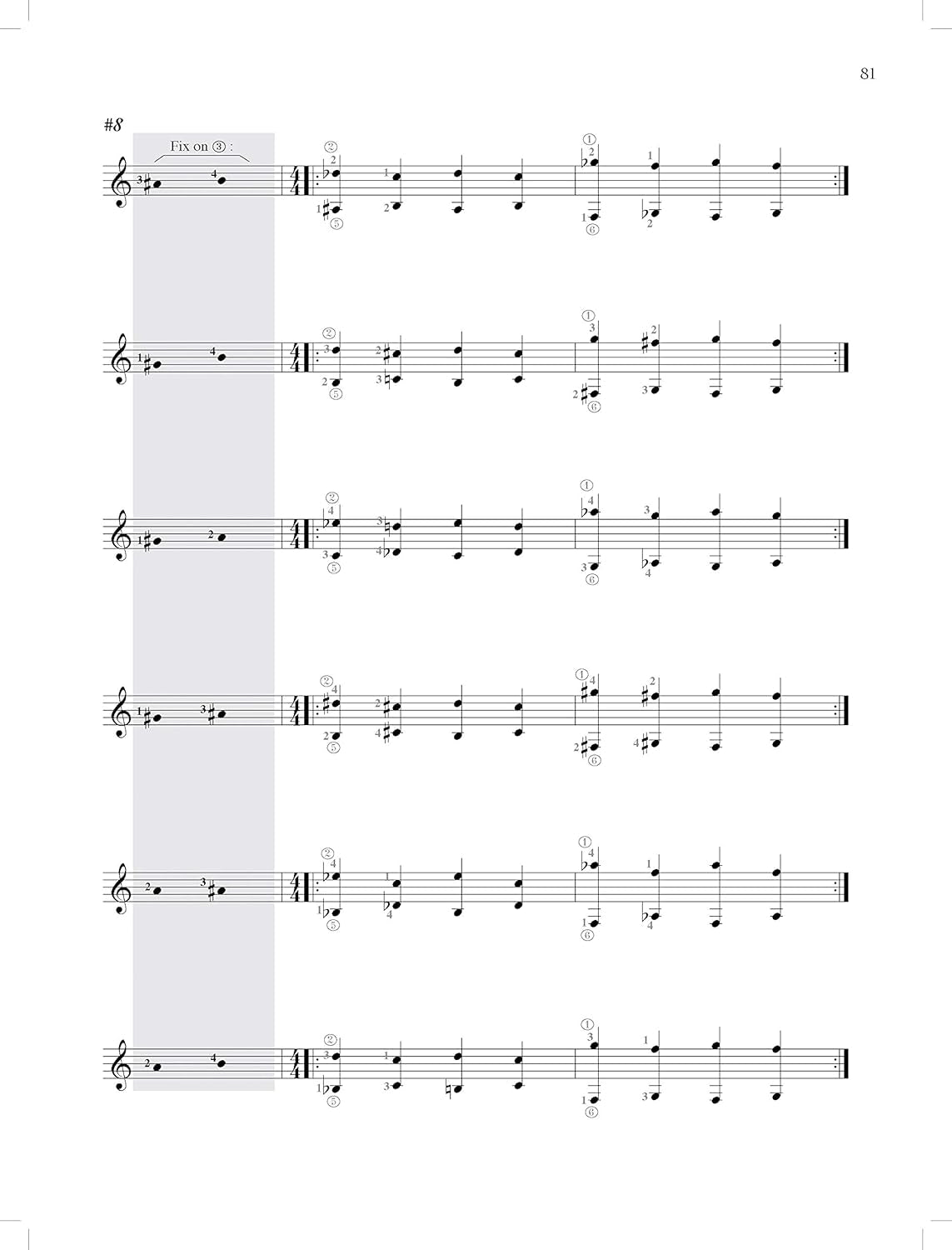 Pumping Nylon: the Classical Guitarist'S Technique Handbook, Book & Online Audio (Pumping Nylon Series)