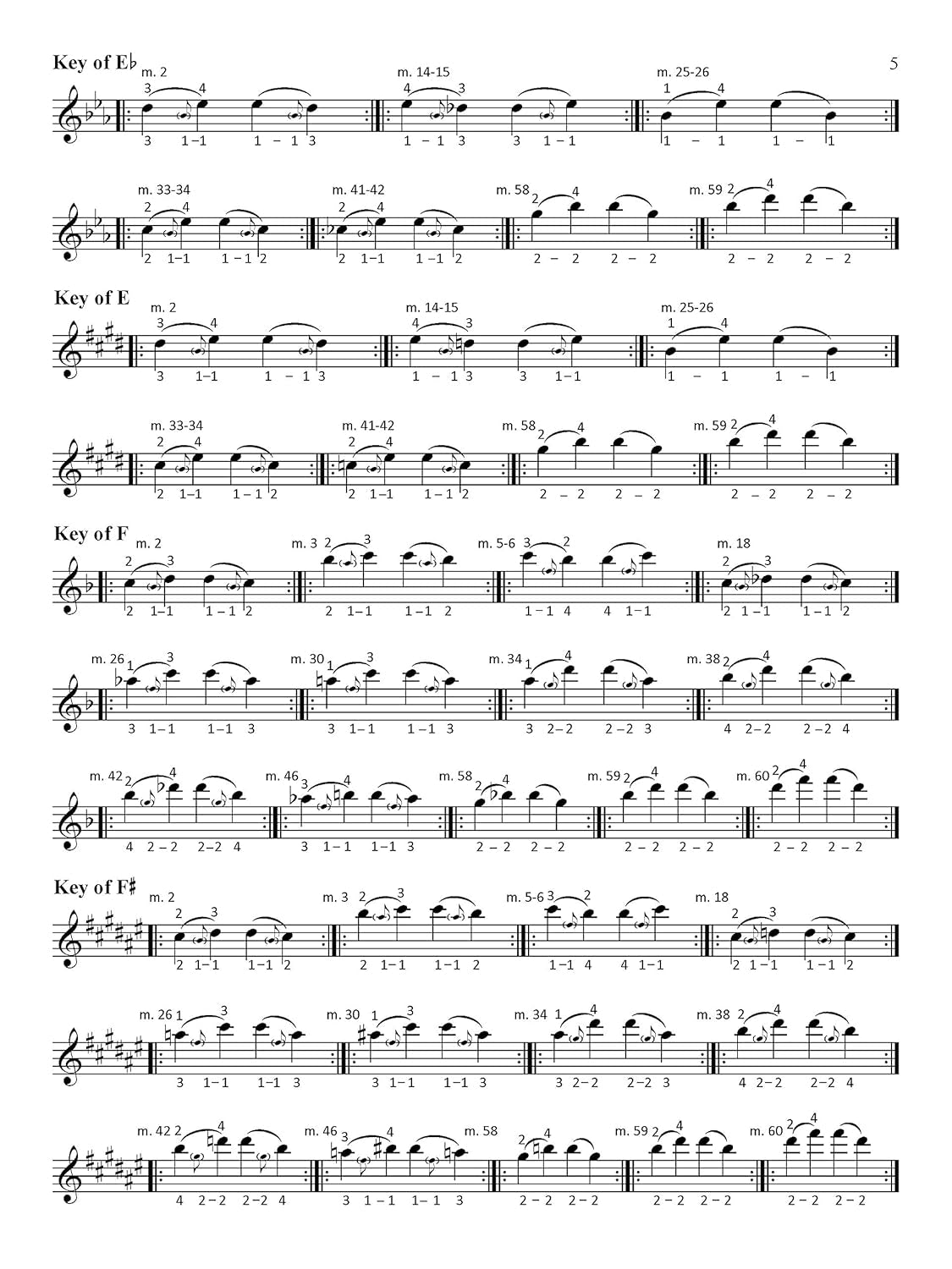 Scales for Young Violinists