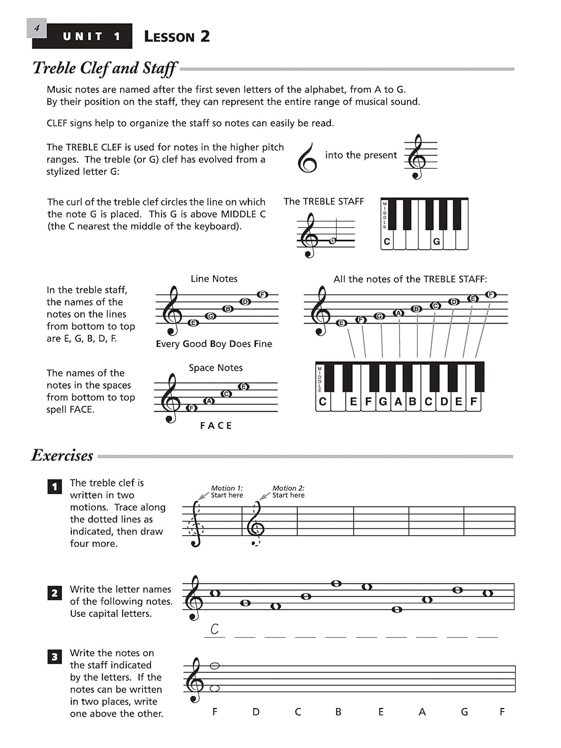 Alfred'S Essentials of Music Theory, Bk 1