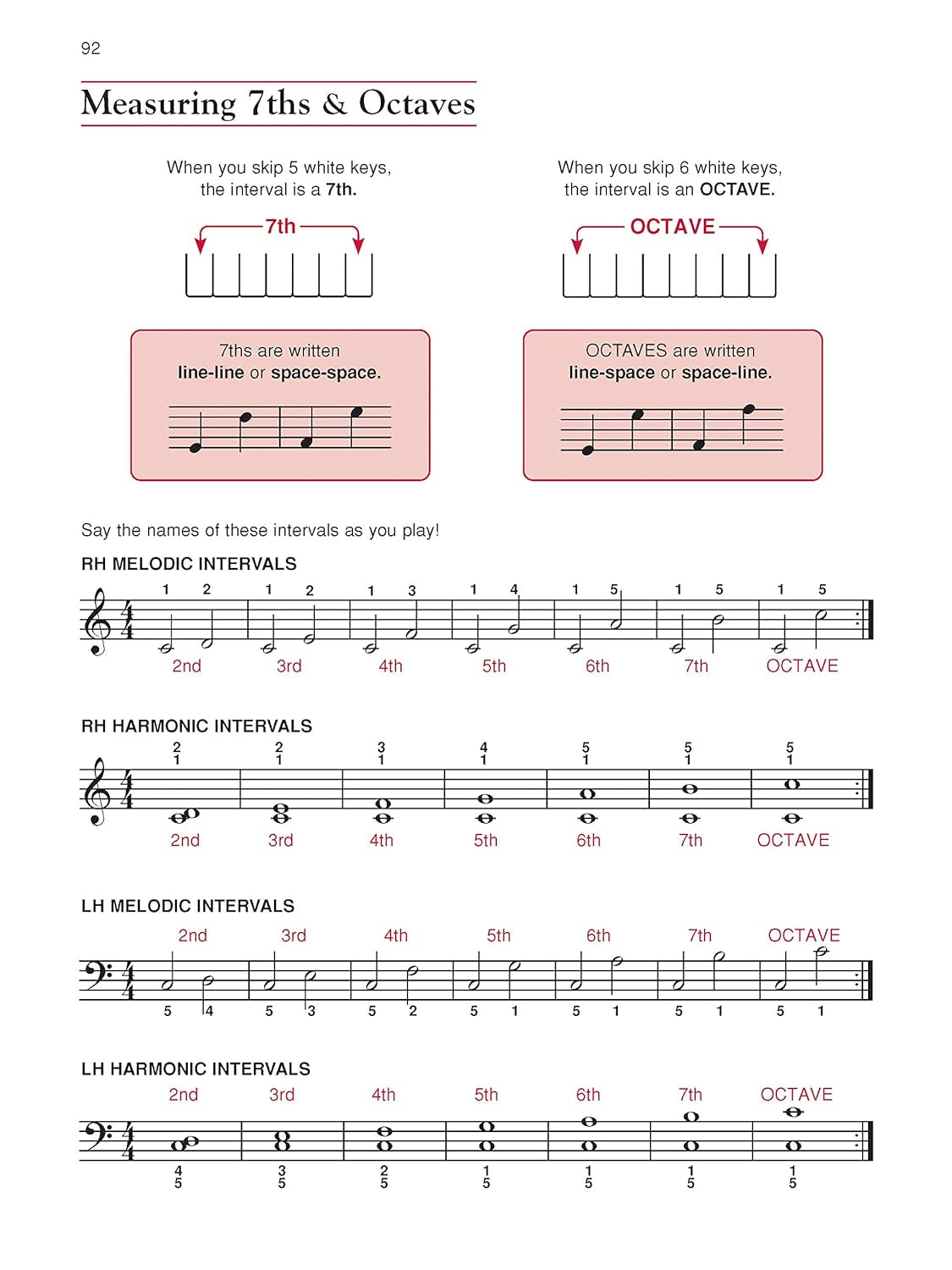 Adult All-In-One Course: Lesson-Theory-Technic: Level 1