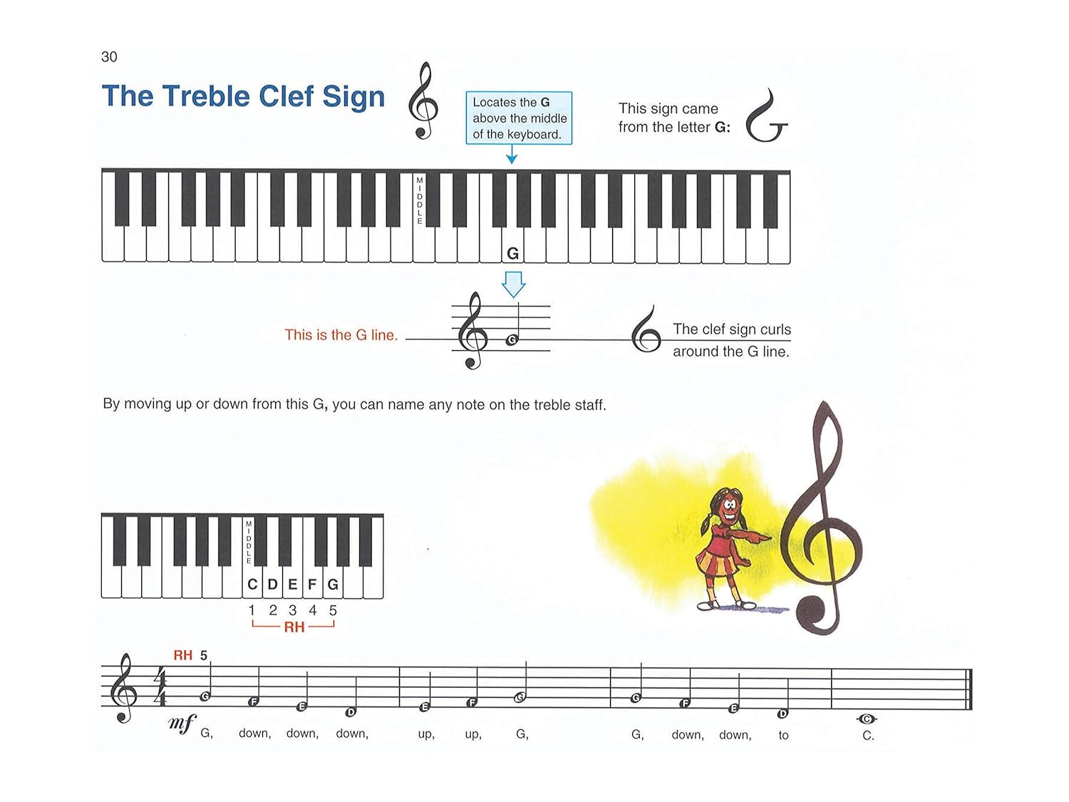 Alfred'S Basic Piano Library Lesson Book, Bk 1A (Alfred'S Basic Piano Library, Bk 1A)