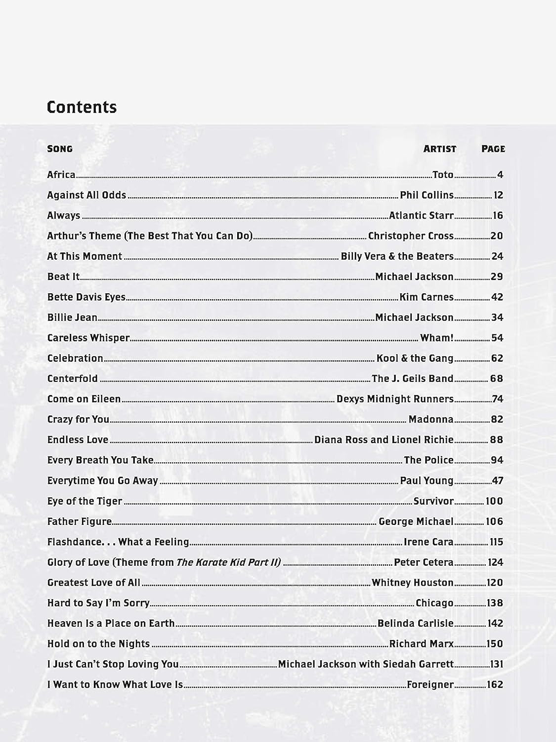 Billboard No. 1 Hits of the 1980S: a Sheet Music Compendium: Piano/Vocal/Guitar (Billboard Magazine)