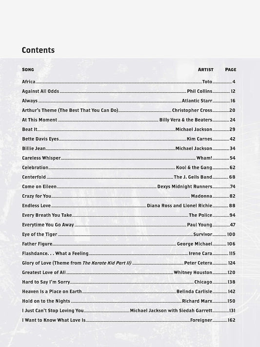 Billboard No. 1 Hits of the 1980S: a Sheet Music Compendium: Piano/Vocal/Guitar (Billboard Magazine)