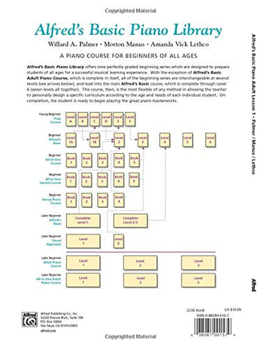 Alfred'S Basic Adult Piano Course: Lesson Book, Level One (Alfred'S Basic Adult Piano Course, Bk 1)
