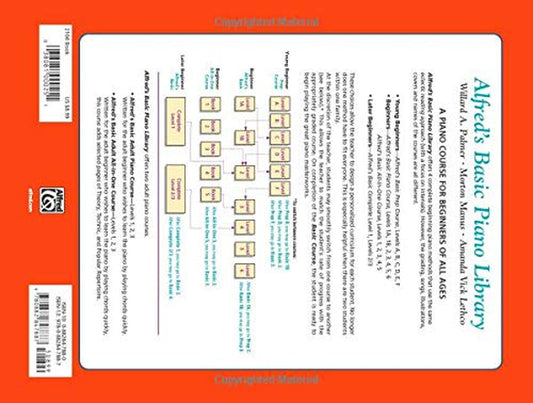 Alfred'S Basic Piano Library Lesson Book, Bk 1A (Alfred'S Basic Piano Library, Bk 1A)
