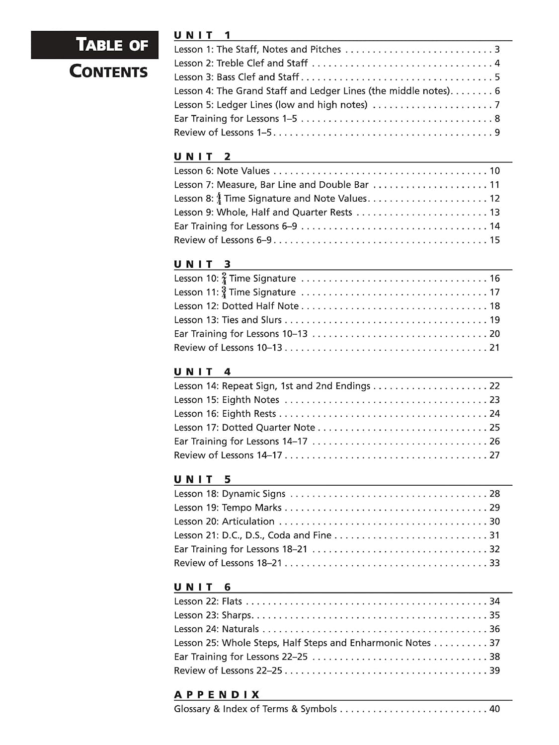 Alfred'S Essentials of Music Theory, Bk 1