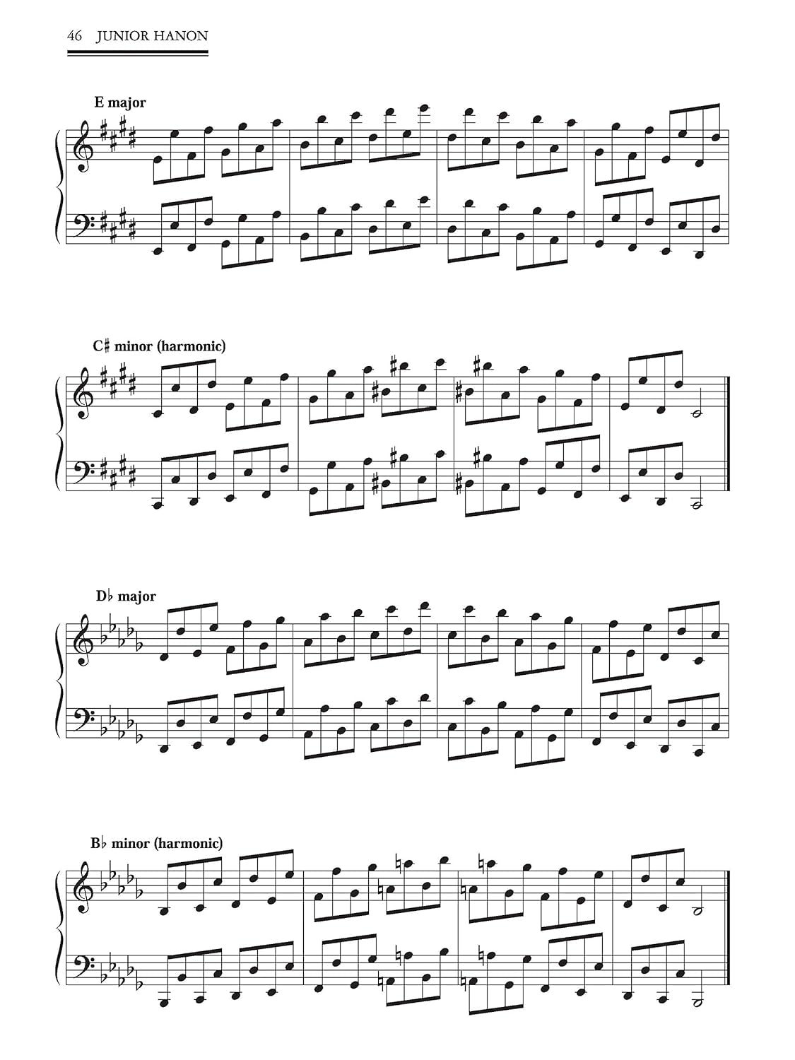 Junior Hanon (Alfred Masterwork Edition)