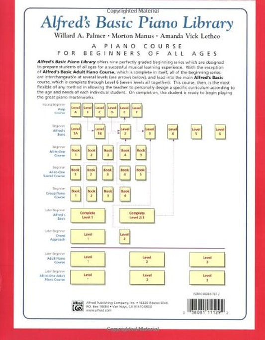 All-In-One Course for Children: Lesson, Theory, Solo, Book 1 (Alfred'S Basic Piano Library)