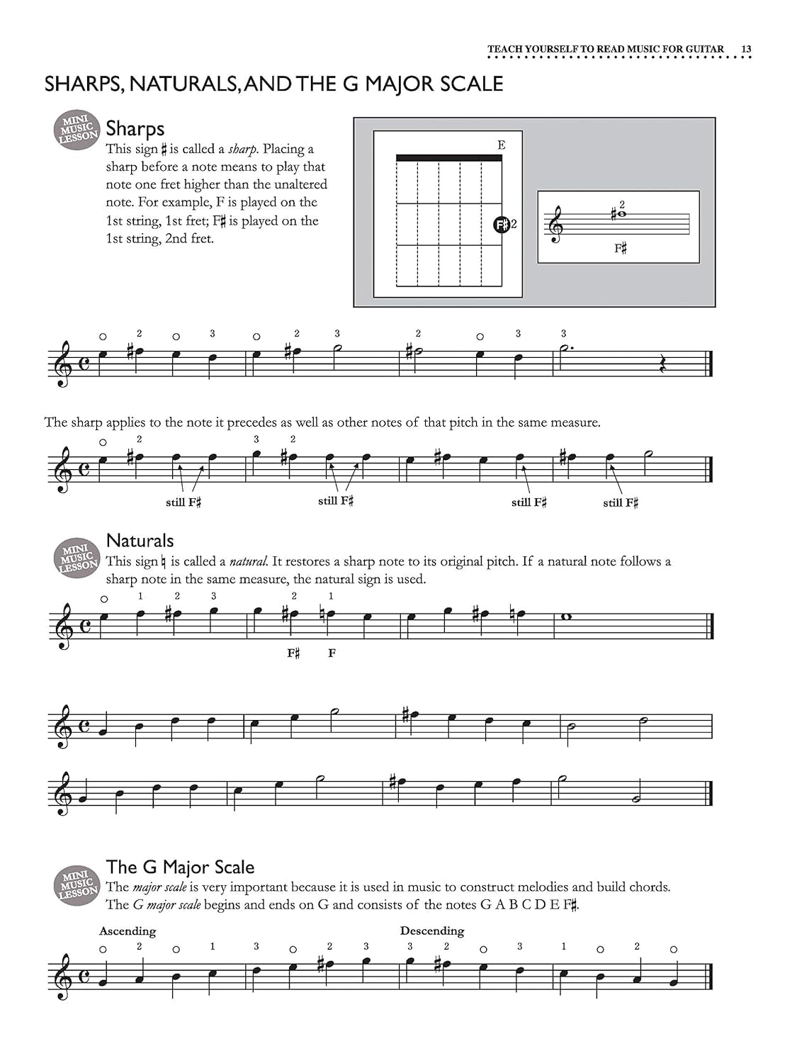 Alfred'S Teach Yourself to Read Music for Guitar: Practical Music Reading for All Guitarists! (Teach Yourself Series)