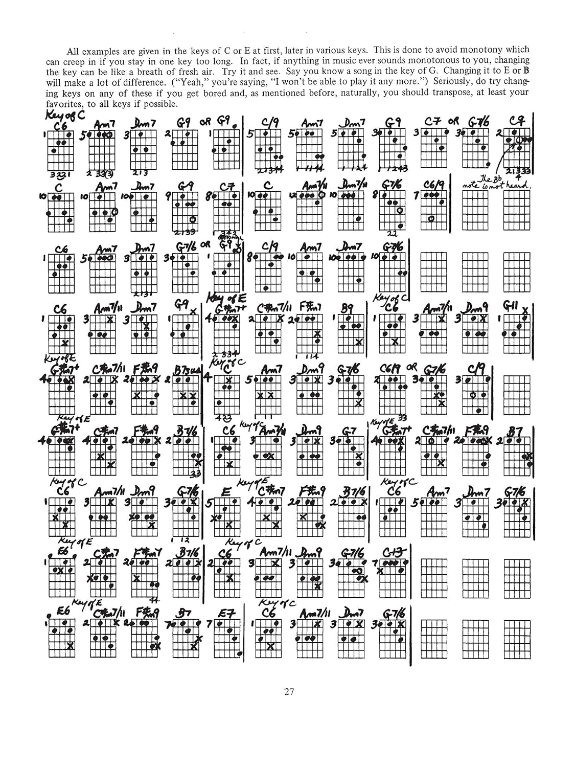 Modern Chord Progressions: Jazz & Classical Voicings for Guitar