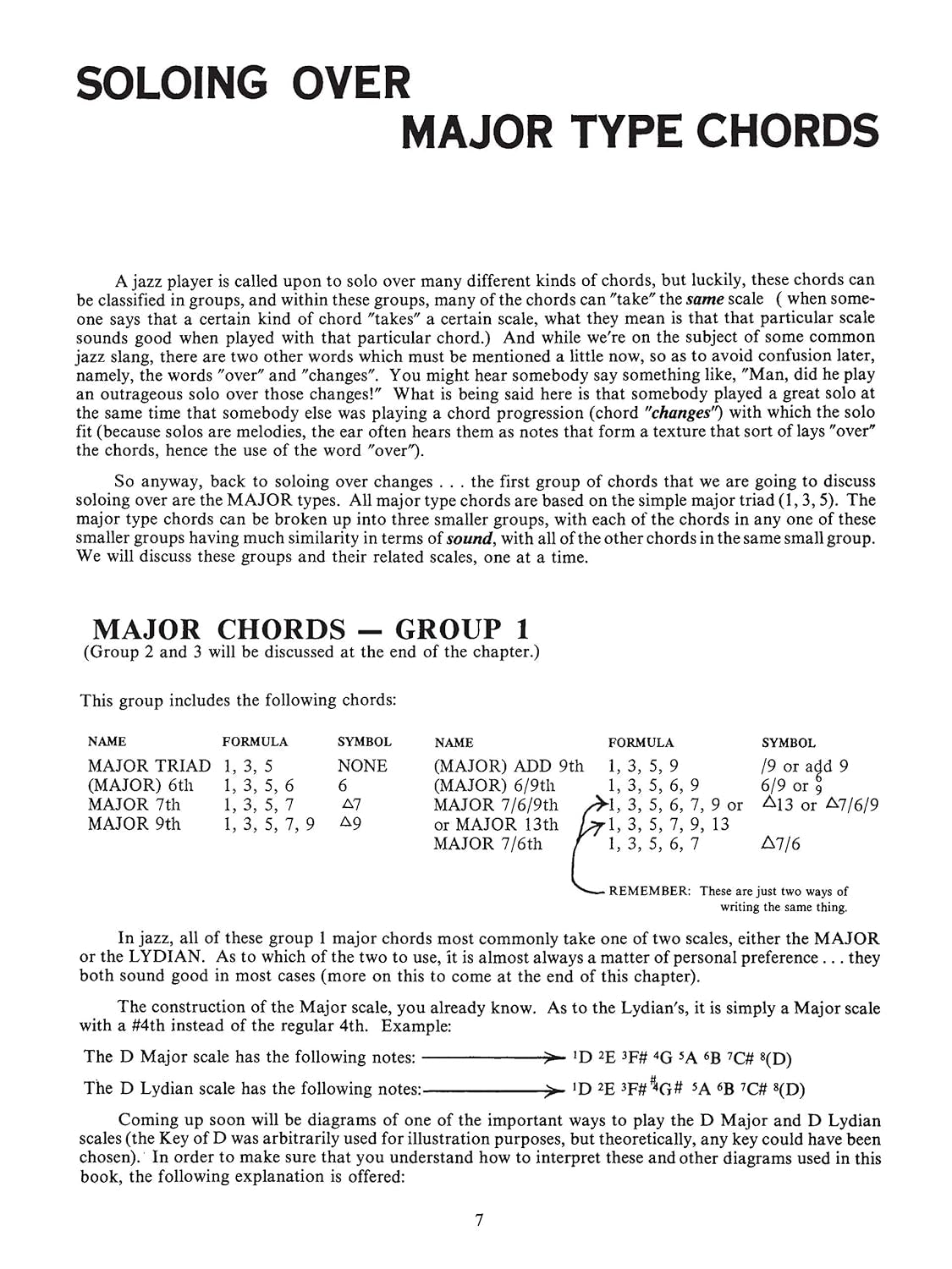 Jazz Guitar Single Note Soloing, Volume 1