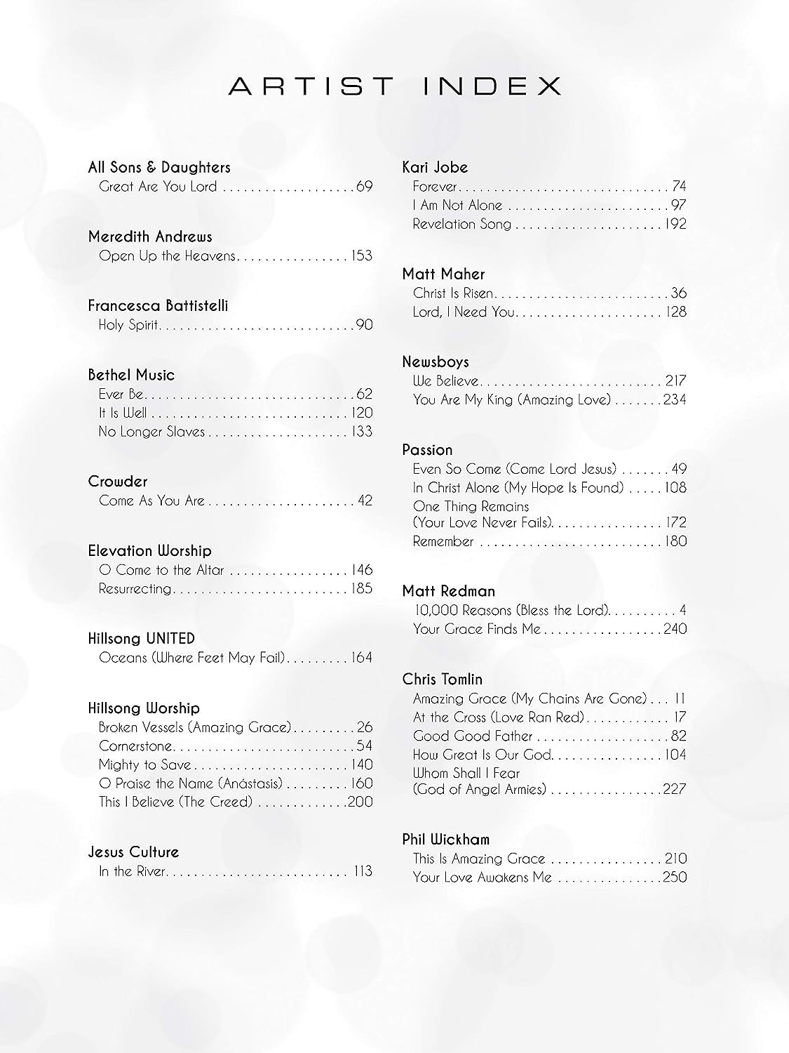 Modern Worship Song Collection: Piano/Vocal/Guitar
